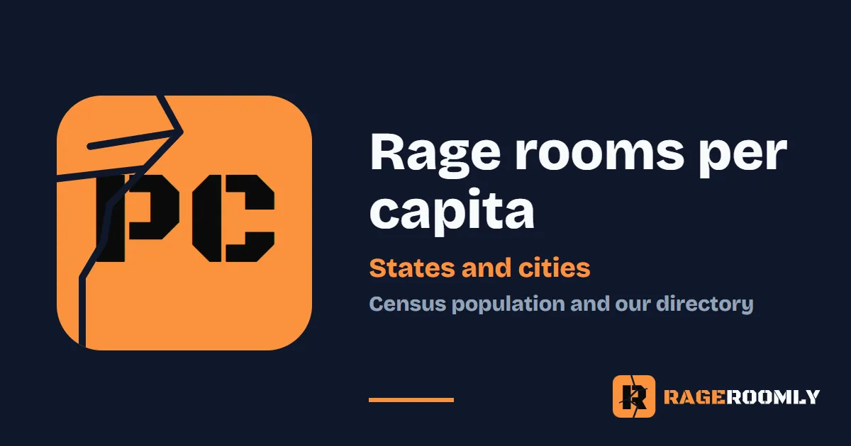 Rage rooms per capita by state and city